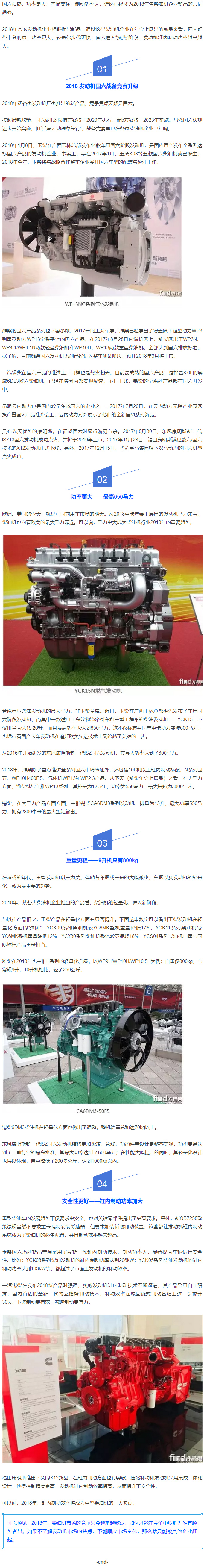 星空体育·（中国）官方网站-登录入口
,玉柴发动机，潍柴发动机，滤芯，增压器，空压机